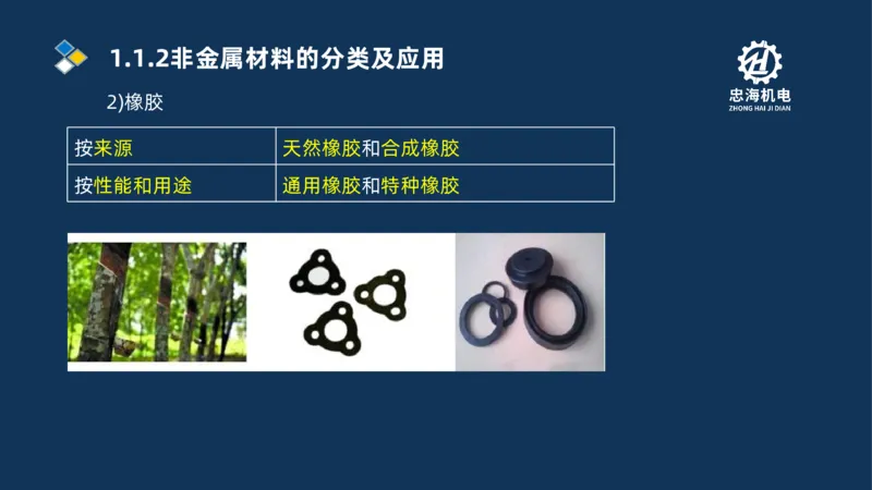 001-2026二建机电精讲常用材料及设备_2026二建全科_2026二级建造师（持续更新）看这里_2026二建机电SVIP_02-基础精讲✿高端面授✿深度强化