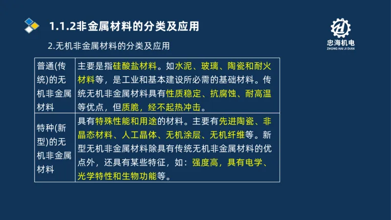 001-2026二建机电精讲常用材料及设备_2026二建全科_2026二级建造师（持续更新）看这里_2026二建机电SVIP_02-基础精讲✿高端面授✿深度强化