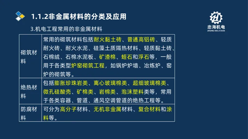 001-2026二建机电精讲常用材料及设备_2026二建全科_2026二级建造师（持续更新）看这里_2026二建机电SVIP_02-基础精讲✿高端面授✿深度强化
