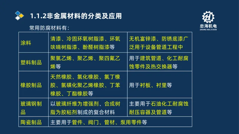 001-2026二建机电精讲常用材料及设备_2026二建全科_2026二级建造师（持续更新）看这里_2026二建机电SVIP_02-基础精讲✿高端面授✿深度强化
