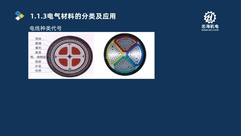 001-2026二建机电精讲常用材料及设备_2026二建全科_2026二级建造师（持续更新）看这里_2026二建机电SVIP_02-基础精讲✿高端面授✿深度强化