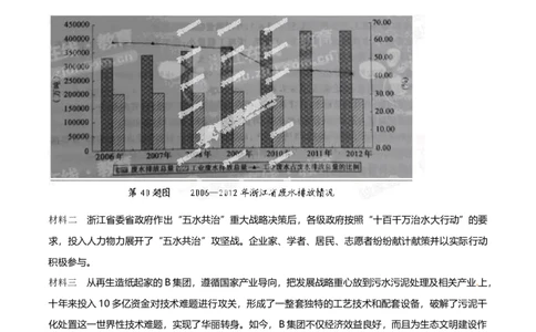 2014年高考政治试卷（浙江）（空白卷）_政治历年高考真题_新&middot;Word版2008-2025&middot;高考政治真题_政治（按年份分类）2008-2025_2014&middot;政治高考真题