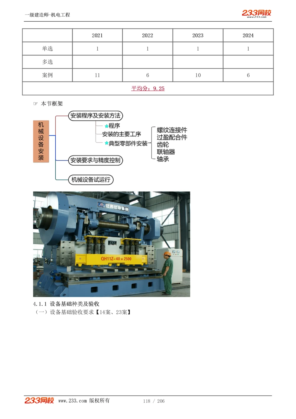 1-43_2026年一级建造师_2026年一建机电_2025年一建机电SVIP_02-基础精讲✿高端面授✿深度强化_18-机电《教材精讲班》王子初、王克233_王子初_讲义