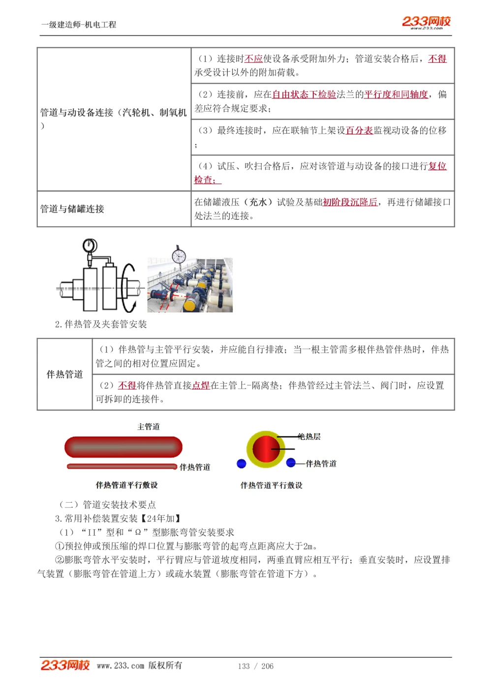 1-43_2026年一级建造师_2026年一建机电_2025年一建机电SVIP_02-基础精讲✿高端面授✿深度强化_18-机电《教材精讲班》王子初、王克233_王子初_讲义