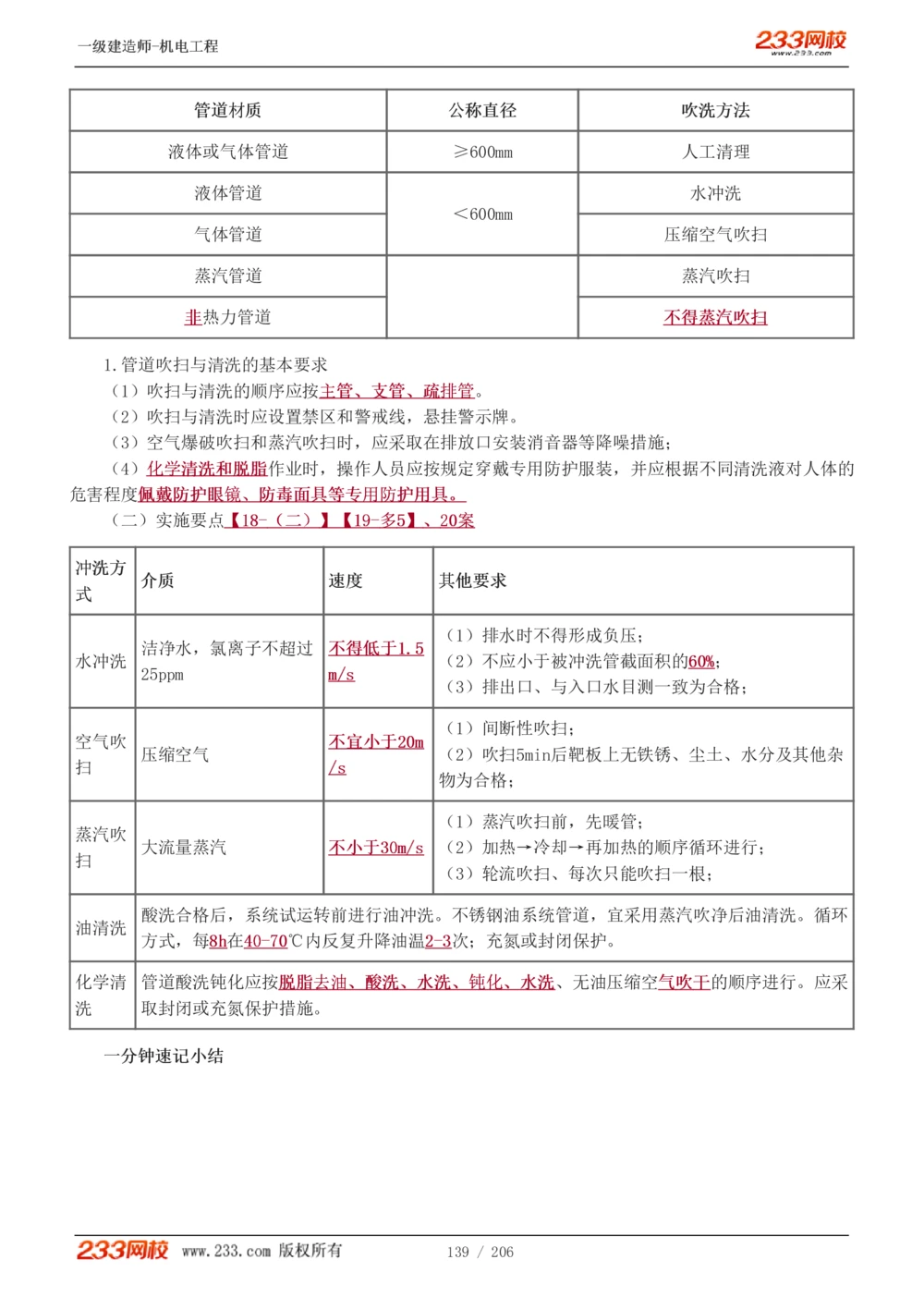 1-43_2026年一级建造师_2026年一建机电_2025年一建机电SVIP_02-基础精讲✿高端面授✿深度强化_18-机电《教材精讲班》王子初、王克233_王子初_讲义