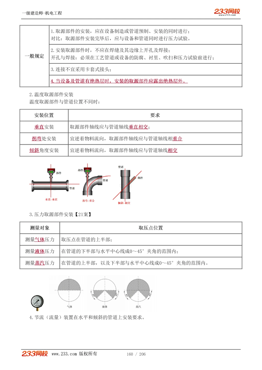 1-43_2026年一级建造师_2026年一建机电_2025年一建机电SVIP_02-基础精讲✿高端面授✿深度强化_18-机电《教材精讲班》王子初、王克233_王子初_讲义
