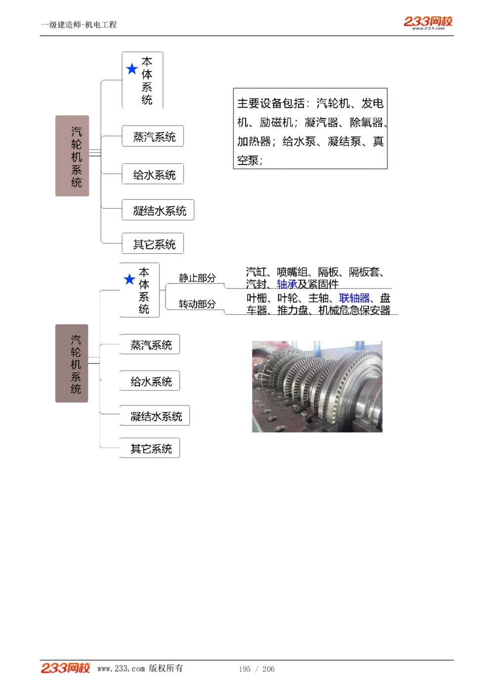 1-43_2026年一级建造师_2026年一建机电_2025年一建机电SVIP_02-基础精讲✿高端面授✿深度强化_18-机电《教材精讲班》王子初、王克233_王子初_讲义
