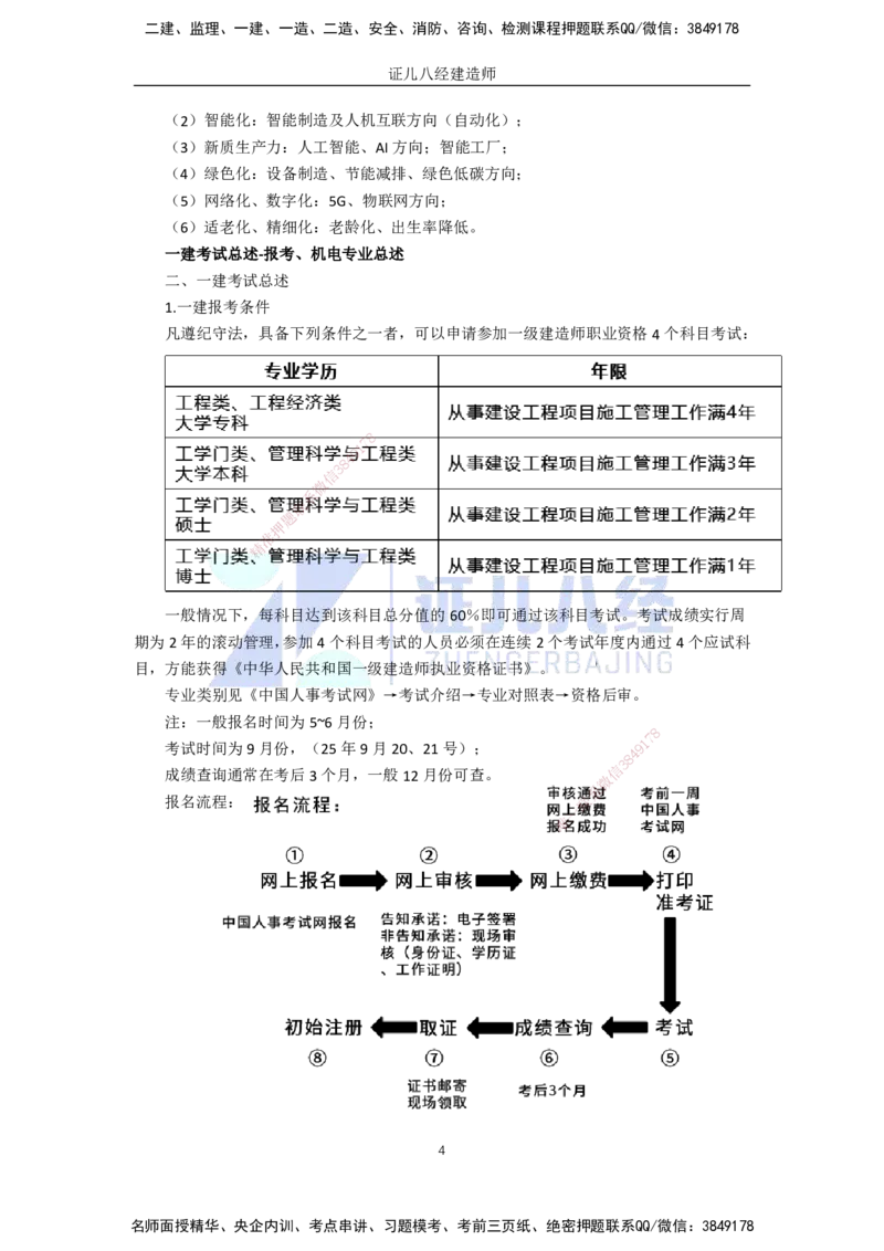 00.一建机电基础精学-01-导学1_2026年一级建造师_2026年一建机电_2025年一建机电SVIP_02-基础精讲✿高端面授✿深度强化_31-机电《基础精学课》朱旭阳ZBJ_讲义