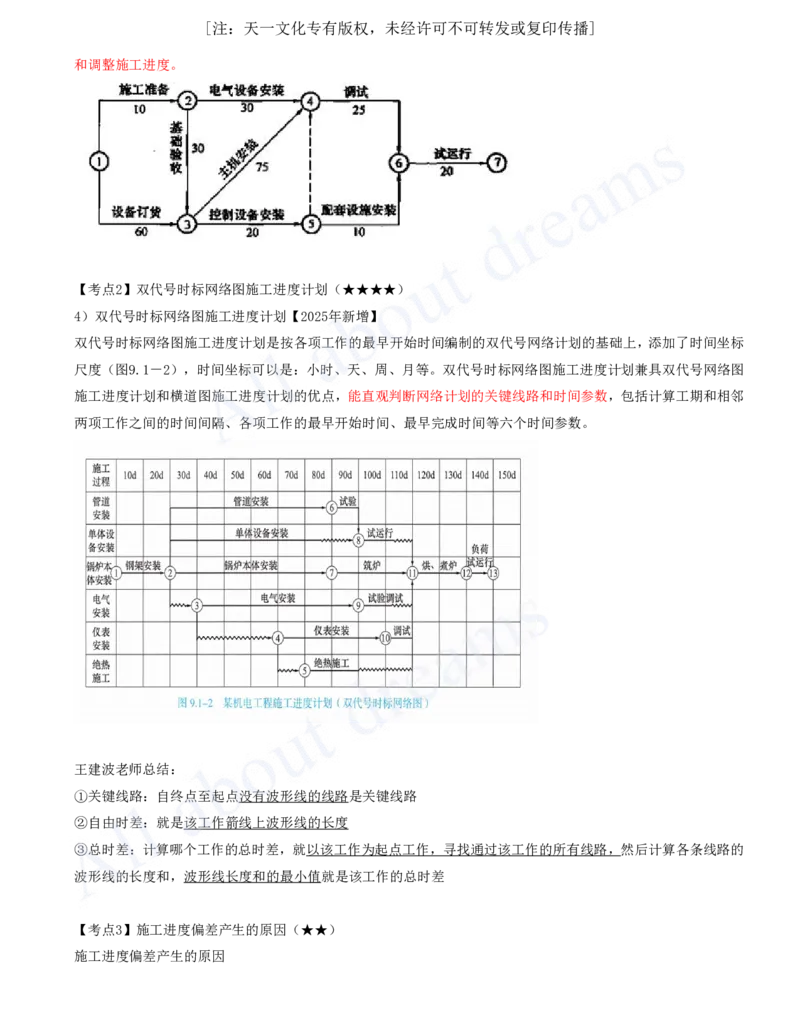 2025-16-第7章-机电工程企业资质与施工组织-第9章-施工进度管理_2026年一级建造师_2026年一建机电_2025年一建机电SVIP_04-冲刺串讲✿考点强化✿小灶集训_讲义_1