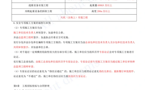 2025-16-第7章-机电工程企业资质与施工组织-第9章-施工进度管理_2026年一级建造师_2026年一建机电_2025年一建机电SVIP_04-冲刺串讲✿考点强化✿小灶集训_讲义_1