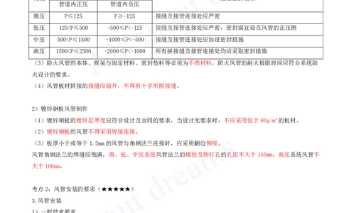 2025-07-第3章-3.3-通风与空调工程施工技术_2026年一级建造师_2026年一建机电_2025年一建机电SVIP_04-冲刺串讲✿考点强化✿小灶集训_14-机电《案例代背班》王建波SMR推荐_讲义