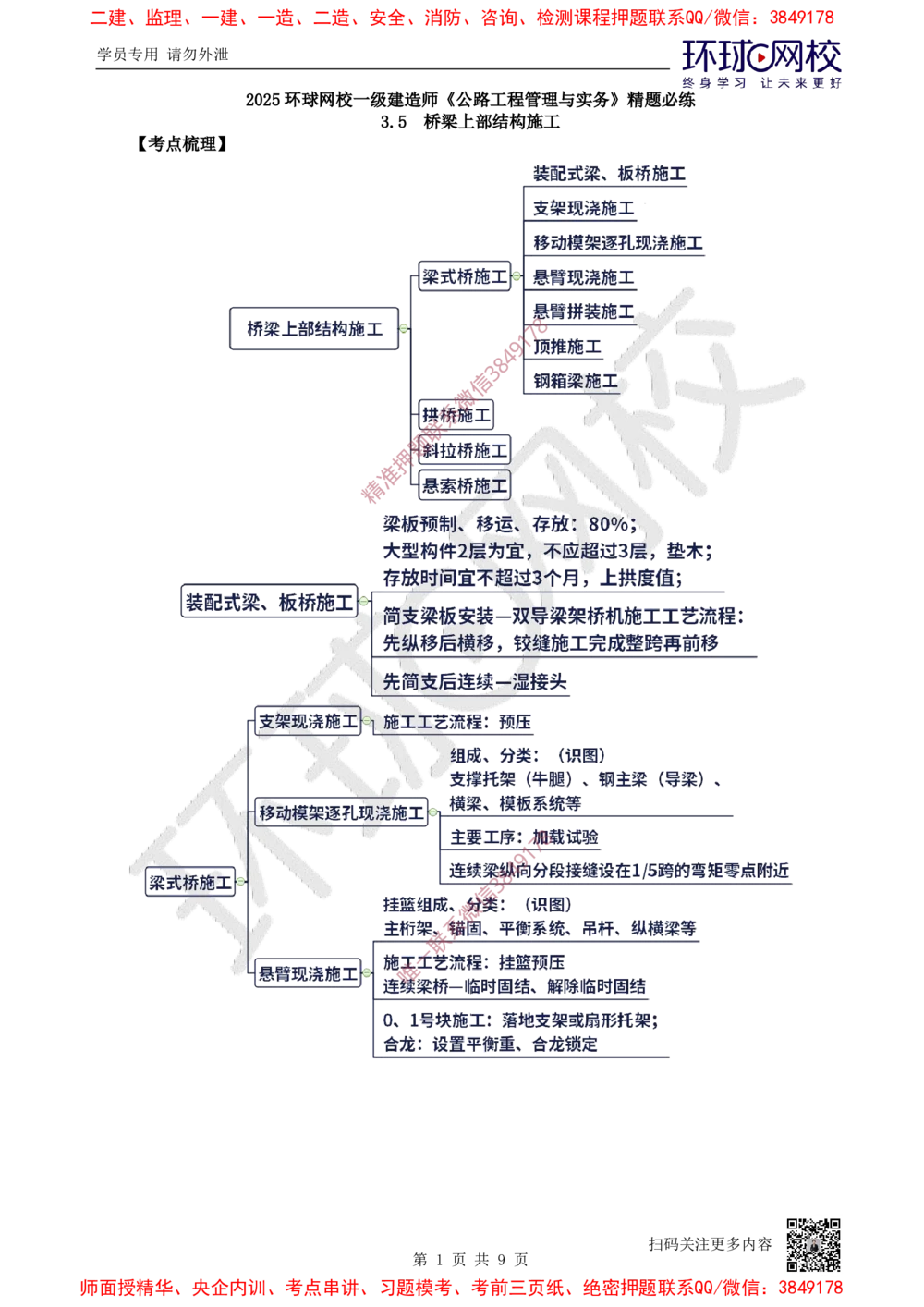 09.2025一建公路精题必练-第9讲-第3章桥梁工程（3）_2026年一级建造师_2026年一建公路_2025年一建公路SVIP_03-习题精析✿实战特训✿模考通关_19-公路《精题必练班》吴然HQ