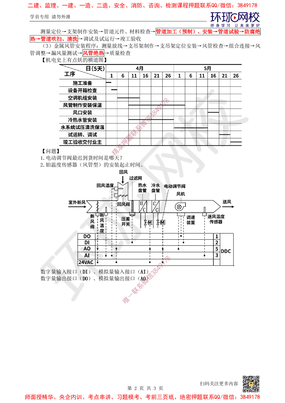 11.2025一建机电案例带刷-案例12_2026年一级建造师_2026年一建机电_2025年一建机电SVIP_04-冲刺串讲✿考点强化✿小灶集训_30-机电《案例带刷班》陈剑名HQ推荐