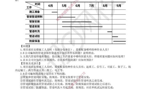 11.2025一建机电案例带刷-案例12_2026年一级建造师_2026年一建机电_2025年一建机电SVIP_04-冲刺串讲✿考点强化✿小灶集训_30-机电《案例带刷班》陈剑名HQ推荐