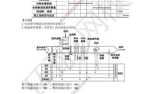 11.2025一建机电案例带刷-案例12_2026年一级建造师_2026年一建机电_2025年一建机电SVIP_04-冲刺串讲✿考点强化✿小灶集训_30-机电《案例带刷班》陈剑名HQ推荐