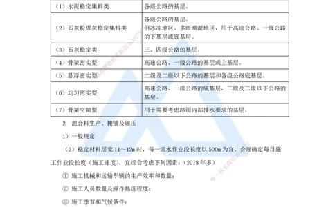 15.2025李昌春-名师精讲通关-第二章（15）路面无机结合料稳定基层施工_2026年一级建造师_2026年一建公路_2025年一建公路SVIP_02-基础精讲✿高端面授✿深度强化_讲义