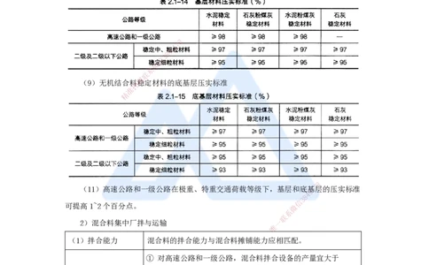 15.2025李昌春-名师精讲通关-第二章（15）路面无机结合料稳定基层施工_2026年一级建造师_2026年一建公路_2025年一建公路SVIP_02-基础精讲✿高端面授✿深度强化_讲义
