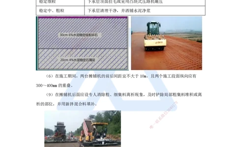 15.2025李昌春-名师精讲通关-第二章（15）路面无机结合料稳定基层施工_2026年一级建造师_2026年一建公路_2025年一建公路SVIP_02-基础精讲✿高端面授✿深度强化_讲义