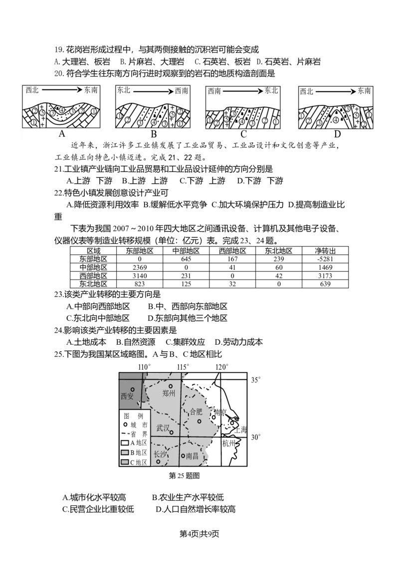 2015年高考地理试卷（浙江）（10月）（空白卷）_地理历年高考真题_新&middot;Word版2008-2025&middot;高考地理真题_地理（按年份分类）2008-2025_2015&middot;地理高考真题