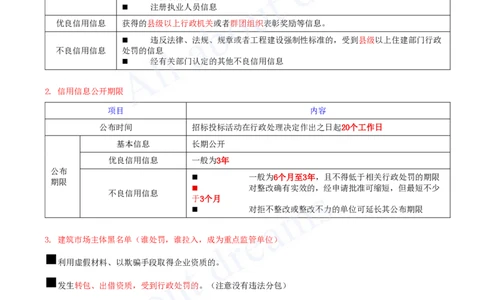 2025-14-第2章-2.4、2.5-建筑市场主体信用体系建设、营商环境制度_2026年一建法规_2025年一建法规SVIP_02-基础精讲✿高端面授✿深度强化_10-法规《天一精讲班》王欣、王竹梅KL_讲义