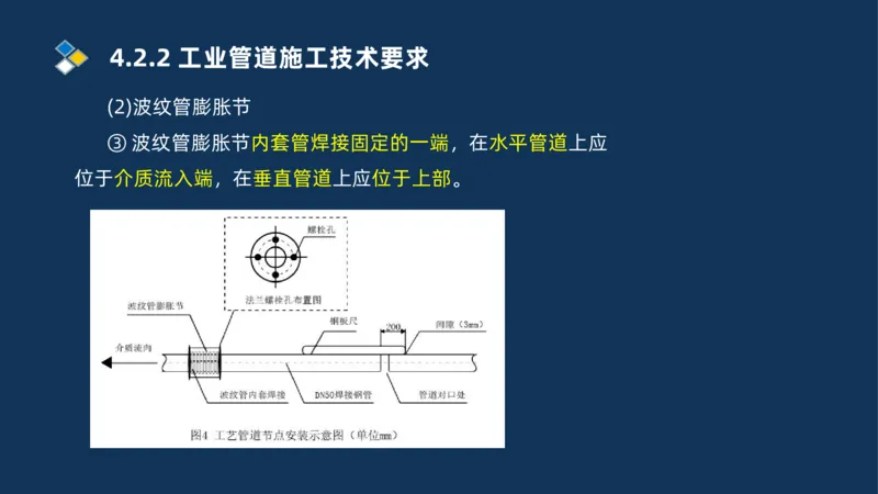 003-2025一建机电i冲刺机械设备安装工业管道技术_2026年一级建造师_2026年一建机电_2025年一建机电SVIP_04-冲刺串讲✿考点强化✿小灶集训_32-机电《冲刺串讲班》刘忠海SMR_讲义