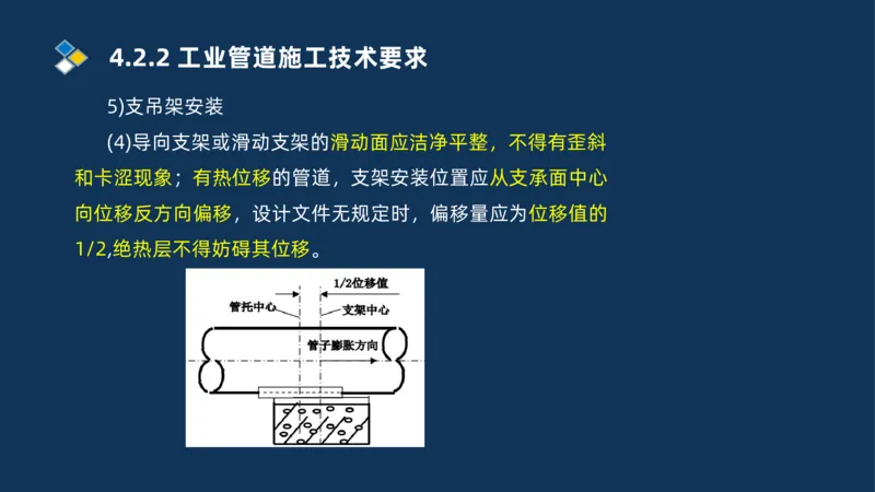 003-2025一建机电i冲刺机械设备安装工业管道技术_2026年一级建造师_2026年一建机电_2025年一建机电SVIP_04-冲刺串讲✿考点强化✿小灶集训_32-机电《冲刺串讲班》刘忠海SMR_讲义