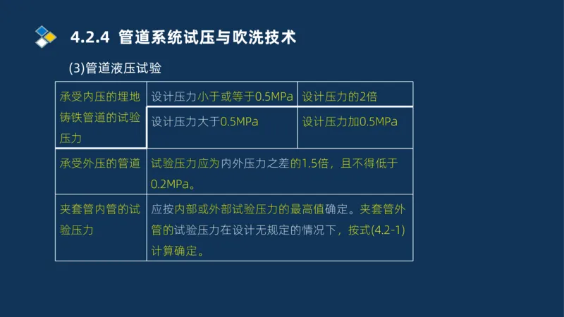 003-2025一建机电i冲刺机械设备安装工业管道技术_2026年一级建造师_2026年一建机电_2025年一建机电SVIP_04-冲刺串讲✿考点强化✿小灶集训_32-机电《冲刺串讲班》刘忠海SMR_讲义