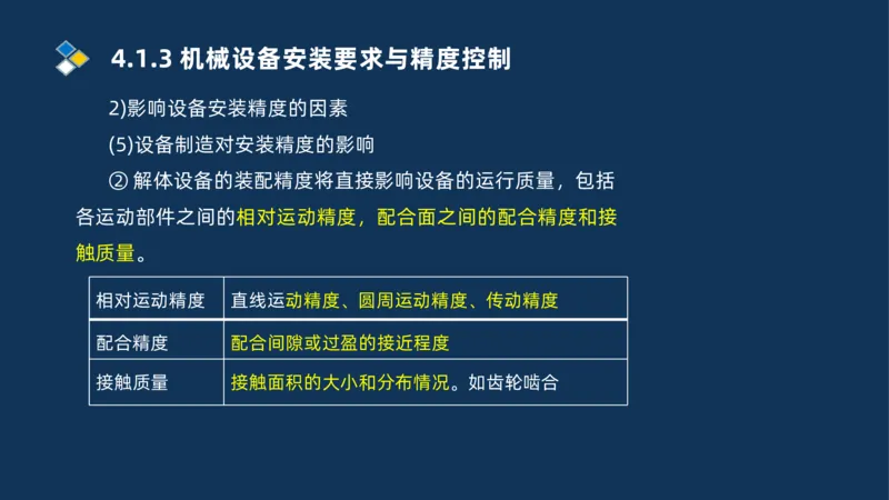 003-2025一建机电i冲刺机械设备安装工业管道技术_2026年一级建造师_2026年一建机电_2025年一建机电SVIP_04-冲刺串讲✿考点强化✿小灶集训_32-机电《冲刺串讲班》刘忠海SMR_讲义