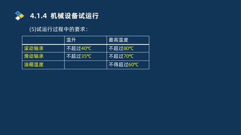 003-2025一建机电i冲刺机械设备安装工业管道技术_2026年一级建造师_2026年一建机电_2025年一建机电SVIP_04-冲刺串讲✿考点强化✿小灶集训_32-机电《冲刺串讲班》刘忠海SMR_讲义