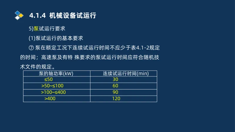 003-2025一建机电i冲刺机械设备安装工业管道技术_2026年一级建造师_2026年一建机电_2025年一建机电SVIP_04-冲刺串讲✿考点强化✿小灶集训_32-机电《冲刺串讲班》刘忠海SMR_讲义