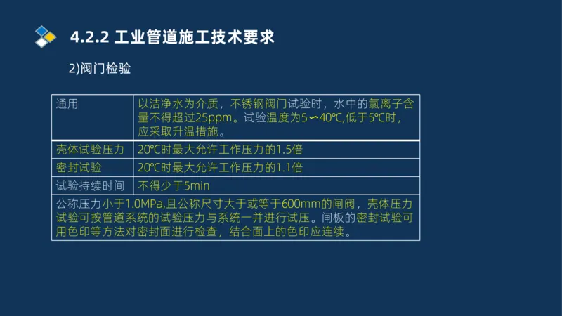 003-2025一建机电i冲刺机械设备安装工业管道技术_2026年一级建造师_2026年一建机电_2025年一建机电SVIP_04-冲刺串讲✿考点强化✿小灶集训_32-机电《冲刺串讲班》刘忠海SMR_讲义