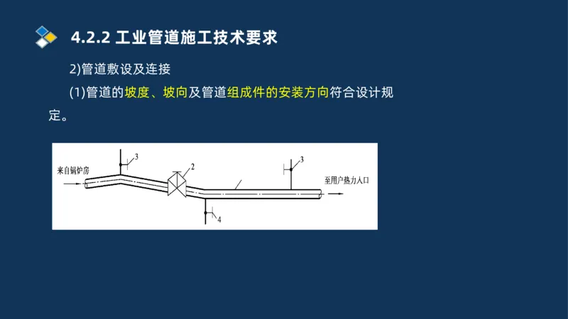 003-2025一建机电i冲刺机械设备安装工业管道技术_2026年一级建造师_2026年一建机电_2025年一建机电SVIP_04-冲刺串讲✿考点强化✿小灶集训_32-机电《冲刺串讲班》刘忠海SMR_讲义