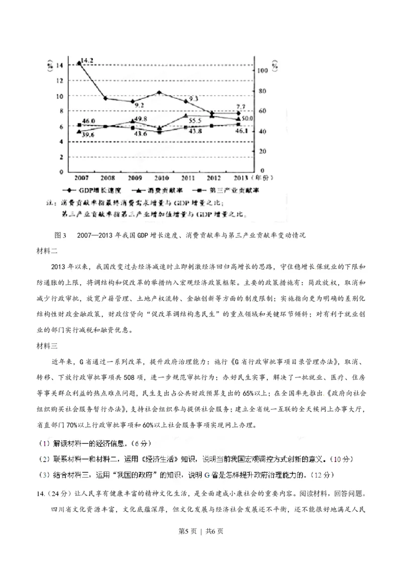 2014年高考政治试卷（四川）（空白卷）_政治历年高考真题_新&middot;PDF版2008-2025&middot;高考政治真题_政治（按年份分类）2008-2025_2014&middot;政治高考真题