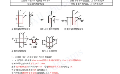 2025-21-第3章-3.2-建筑电气工程施工技术（三）_2026年一级建造师_2026年一建机电_2025年一建机电SVIP_02-基础精讲✿高端面授✿深度强化_07-机电《天一精讲班》王建波KL_讲义