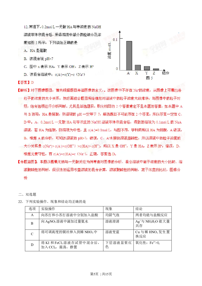 2014年高考化学试卷（广东）（解析卷）_历年高考真题合集_化学历年高考真题_新&middot;Word版2008-2025&middot;高考化学真题_化学（按年份分类）2008-2025_2014&middot;高考化学真题
