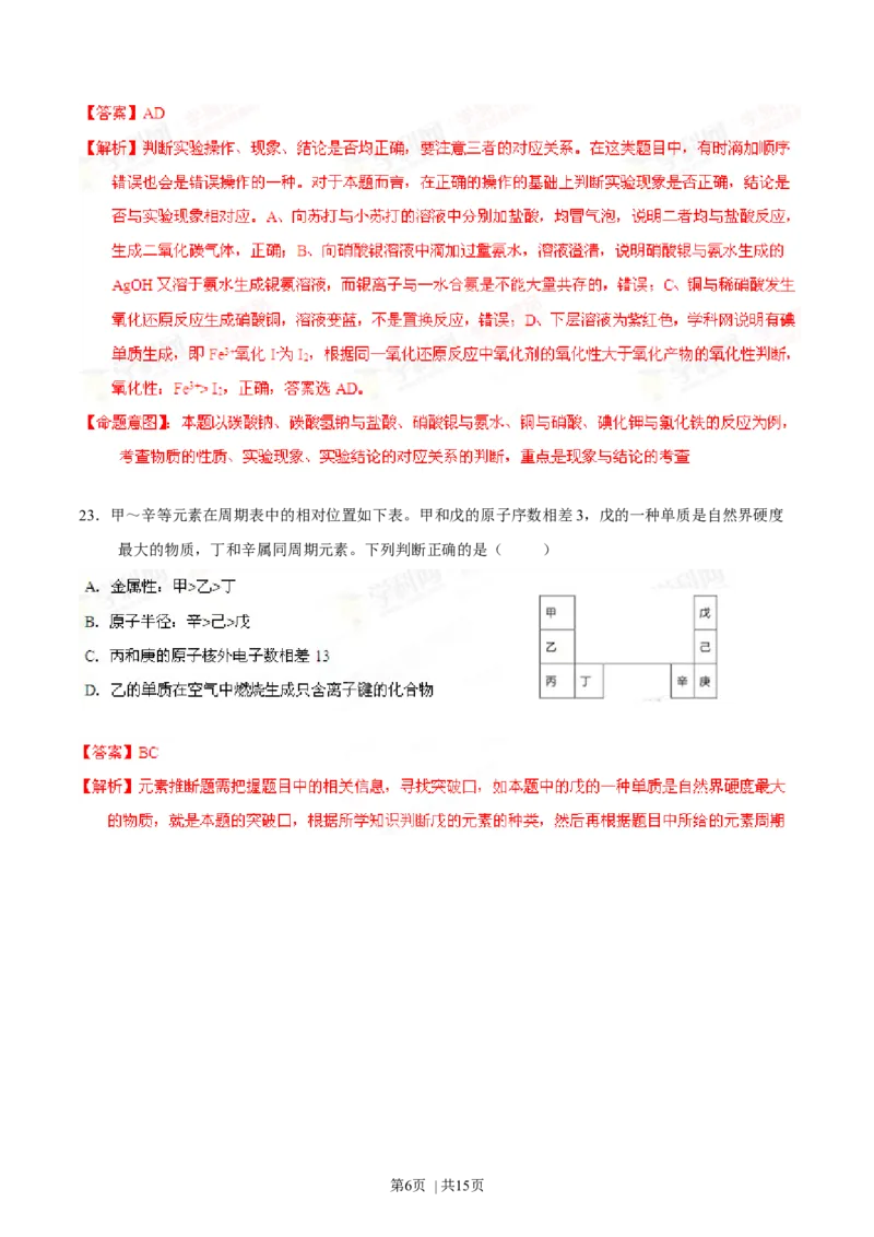 2014年高考化学试卷（广东）（解析卷）_历年高考真题合集_化学历年高考真题_新&middot;Word版2008-2025&middot;高考化学真题_化学（按年份分类）2008-2025_2014&middot;高考化学真题