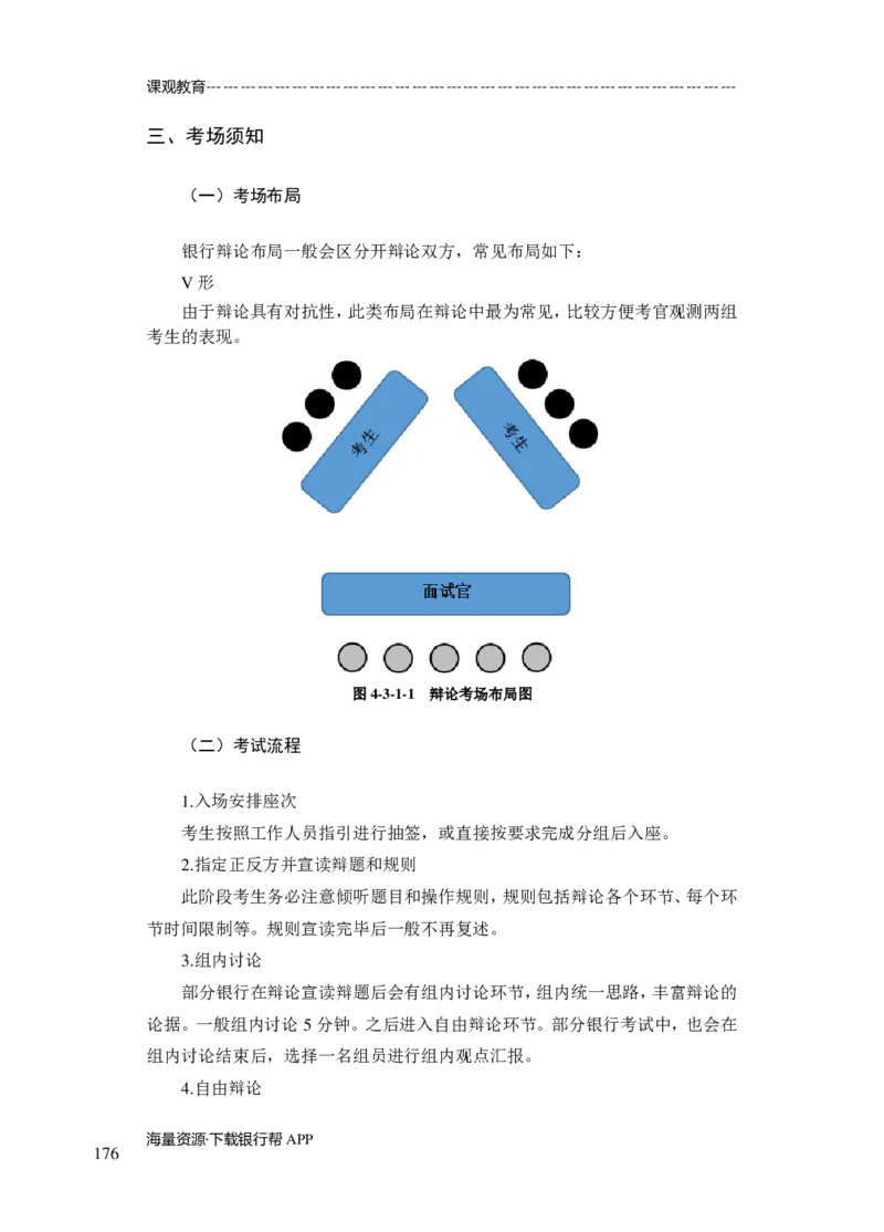 商业银行面试讲义所有内容终稿-教师版-188页_2025春招题库汇总_十大行测题库_2023年十大热门题库更新中_09、易考汇总_银行面试_02面试题本题库讲师版带答案