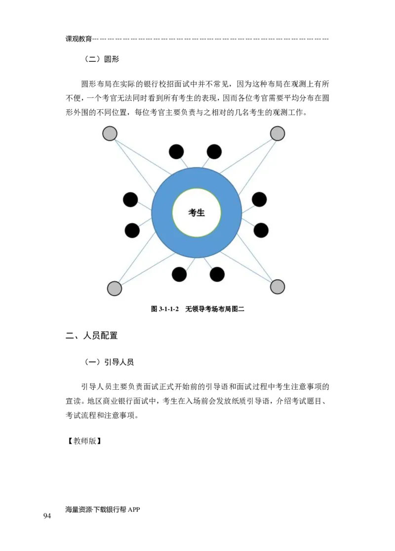 商业银行面试讲义所有内容终稿-教师版-188页_2025春招题库汇总_十大行测题库_2023年十大热门题库更新中_09、易考汇总_银行面试_02面试题本题库讲师版带答案