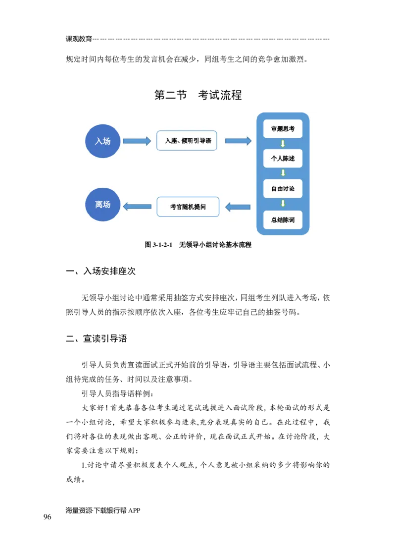 商业银行面试讲义所有内容终稿-教师版-188页_2025春招题库汇总_十大行测题库_2023年十大热门题库更新中_09、易考汇总_银行面试_02面试题本题库讲师版带答案