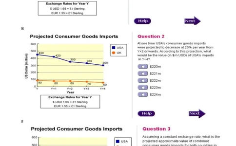 ProjectedConsumerGoodsImports_2025春招题库汇总_外资银行题库_23花旗_师兄师姐分享资料_花旗银行_折线