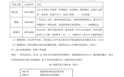 2015年高考历史试卷（安徽）（空白卷）_历史历年高考真题_新&middot;PDF版2008-2025&middot;高考历史真题_历史（按省份分类）2008-2025_2012-2024&middot;（安徽）历史高考真题