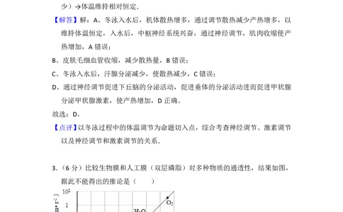 2014年高考生物试卷（北京）（解析卷）_生物历年高考真题_新&middot;PDF版2008-2025&middot;高考生物真题_生物（按试卷类型分类）2008-2025_自主命题卷&middot;生物（2008-2025）_北京自主命题&middot;生物（2008-2025）