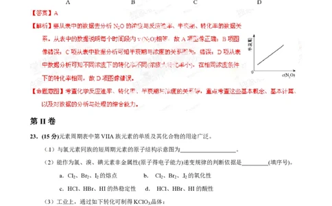 2014年高考化学试卷（福建）（解析卷）_历年高考真题合集_化学历年高考真题_新&middot;PDF版2008-2025&middot;高考化学真题_化学（按省份分类）2008-2025_2012-2024&middot;（福建）化学高考真题