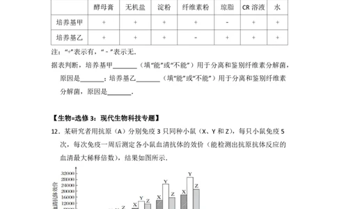 2014年高考生物试卷（新课标Ⅰ）（空白卷）_生物历年高考真题_新&middot;PDF版2008-2025&middot;高考生物真题_生物（按省份分类）2008-2025_2008-2025&middot;（湖北）生物高考真题