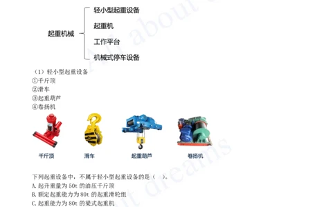 2025-09-第2章-2.2-起重技术（一）_2026年一级建造师_2026年一建机电_2025年一建机电SVIP_02-基础精讲✿高端面授✿深度强化_07-机电《天一精讲班》王建波KL_讲义
