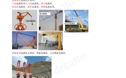 2025-09-第2章-2.2-起重技术（一）_2026年一级建造师_2026年一建机电_2025年一建机电SVIP_02-基础精讲✿高端面授✿深度强化_07-机电《天一精讲班》王建波KL_讲义