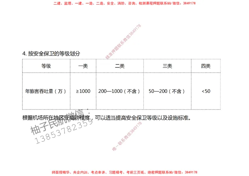 002（机场环境基本要求、运输机场分类）-黑白_2026年一级建造师_2026年一建民航_2025年一建民航SVIP_02-基础精讲✿高端面授✿深度强化_05-民航《教材精讲班》柚子SMR推荐