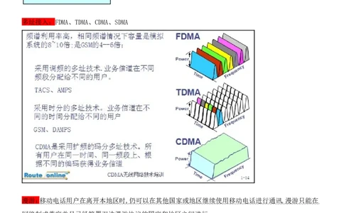 电信笔试知识点之--（通信类）中国电信集团考试知识点_2025春招题库汇总_国企-运营商题库_2023中国移动笔试资料（清宇）_1中国移动知识点笔记_2-中国移动完整版知识点笔记资料_旧版