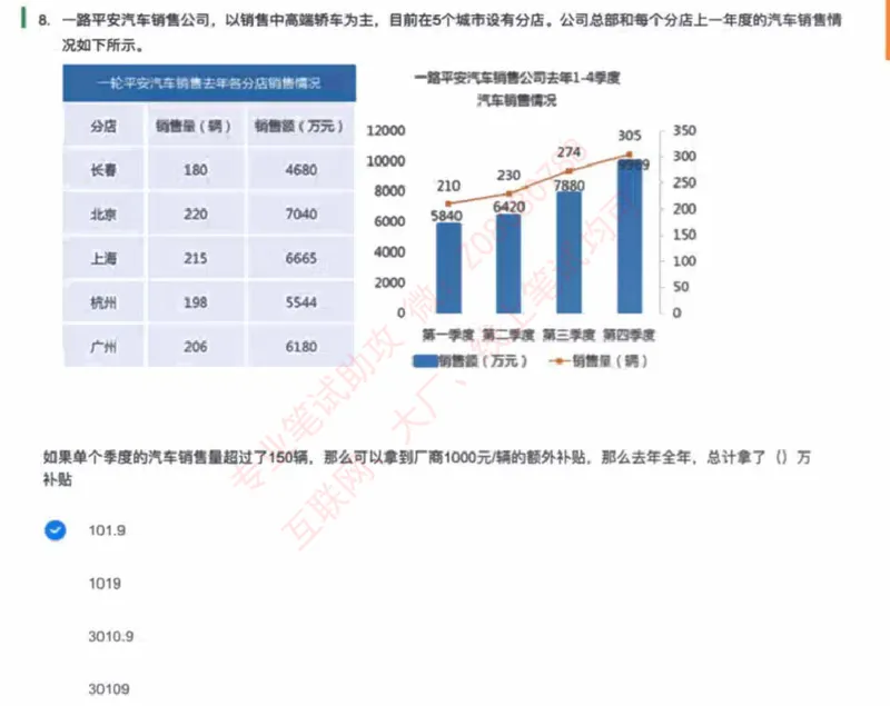 北森第三套_题库可搜答案_北森题库(更新9.10)_北森（可搜）_北森完整版8套题