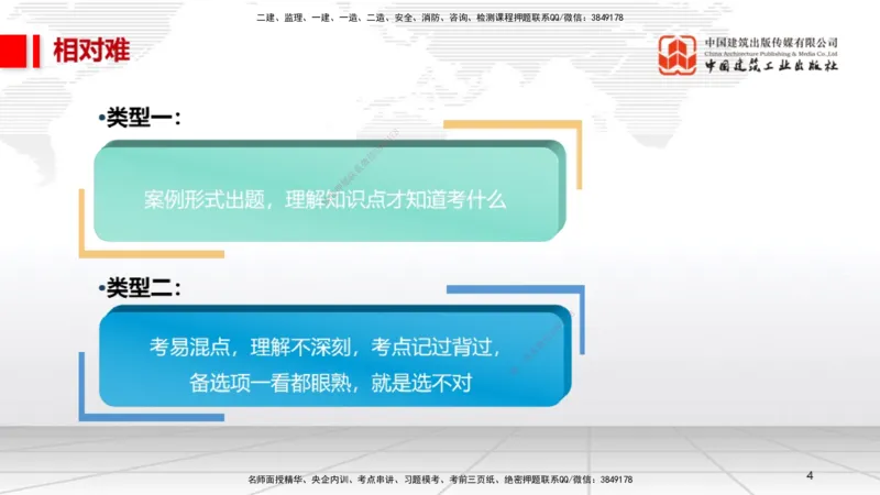 11.25一建《法规》2025一建抢学&ldquo;避坑指南&rdquo;_2026年一建法规_2025年一建法规SVIP_02-基础精讲✿高端面授✿深度强化_02-法规《前期全套课》王文静JGS_讲义